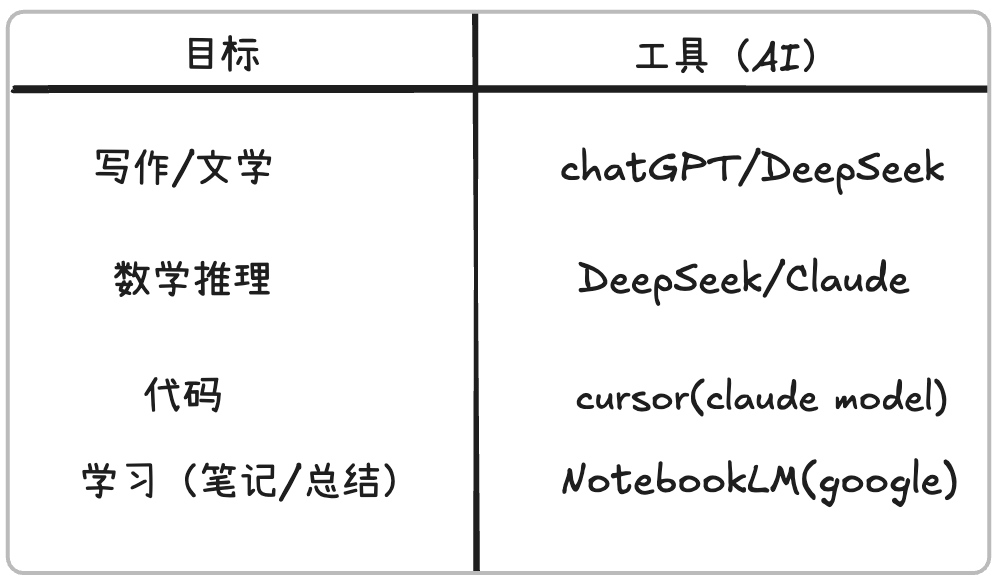 支付宝支持二维码